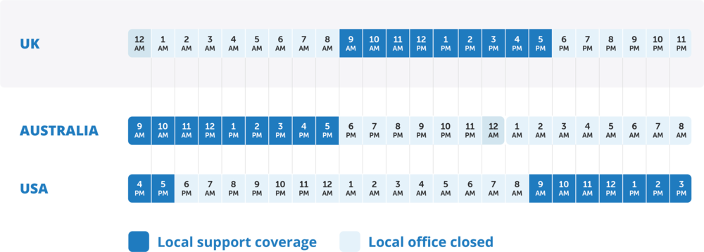 Time Conversion Slider Time_Conversion_Slider_UK.png